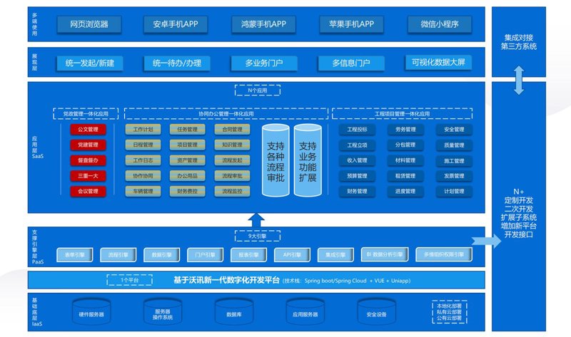 湖南软件开发行业动态：产业蓬勃发展迎来新机遇