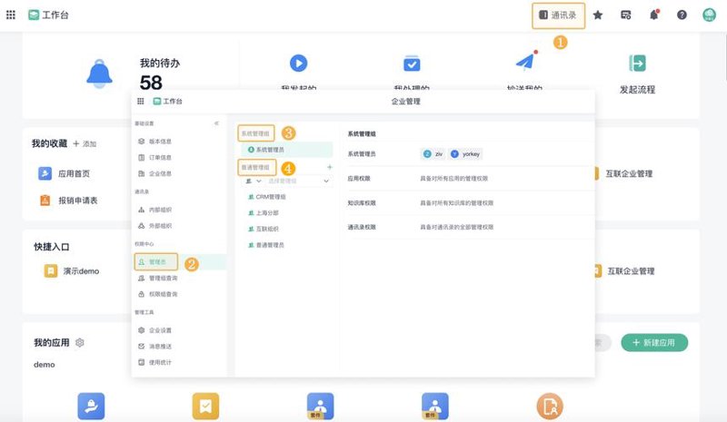 政企软件定制：构建企业信息高速公路
