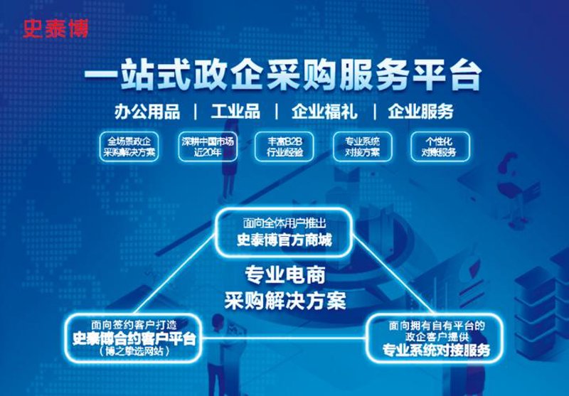 企业信息化系统：开启数字化转型新篇章