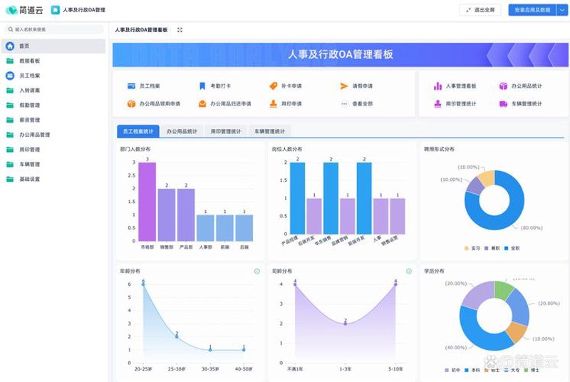 应用系统开发